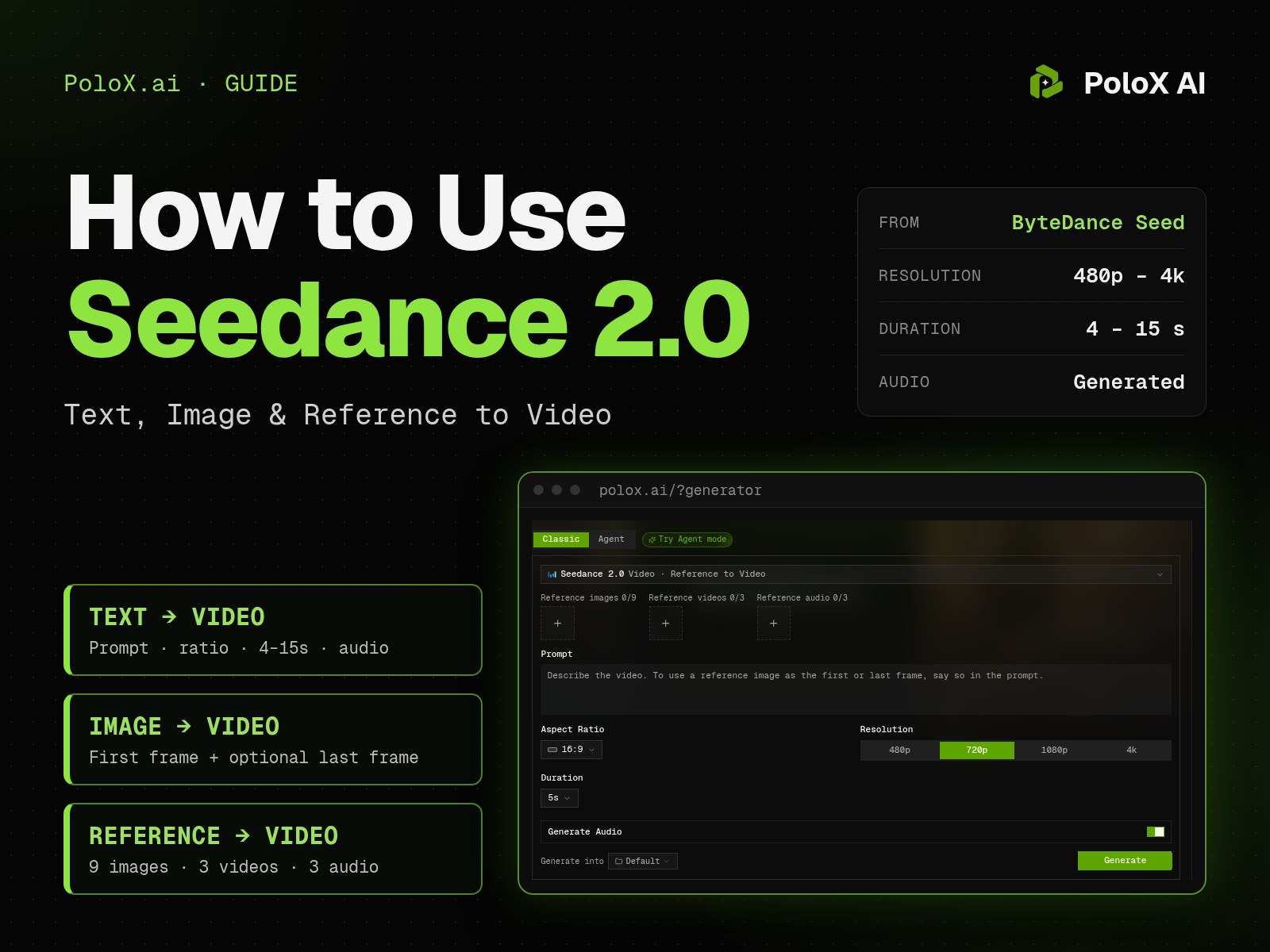 How to Use Seedance 2.0: Text, Image & Reference to Video Guide