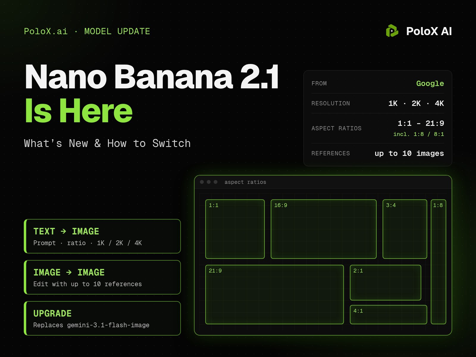 Nano Banana 2.1 Is Here: What's New and How to Switch