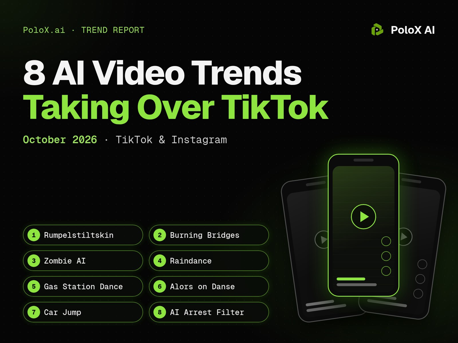 8 AI Video Trends Taking Over TikTok and Instagram (October 2026)