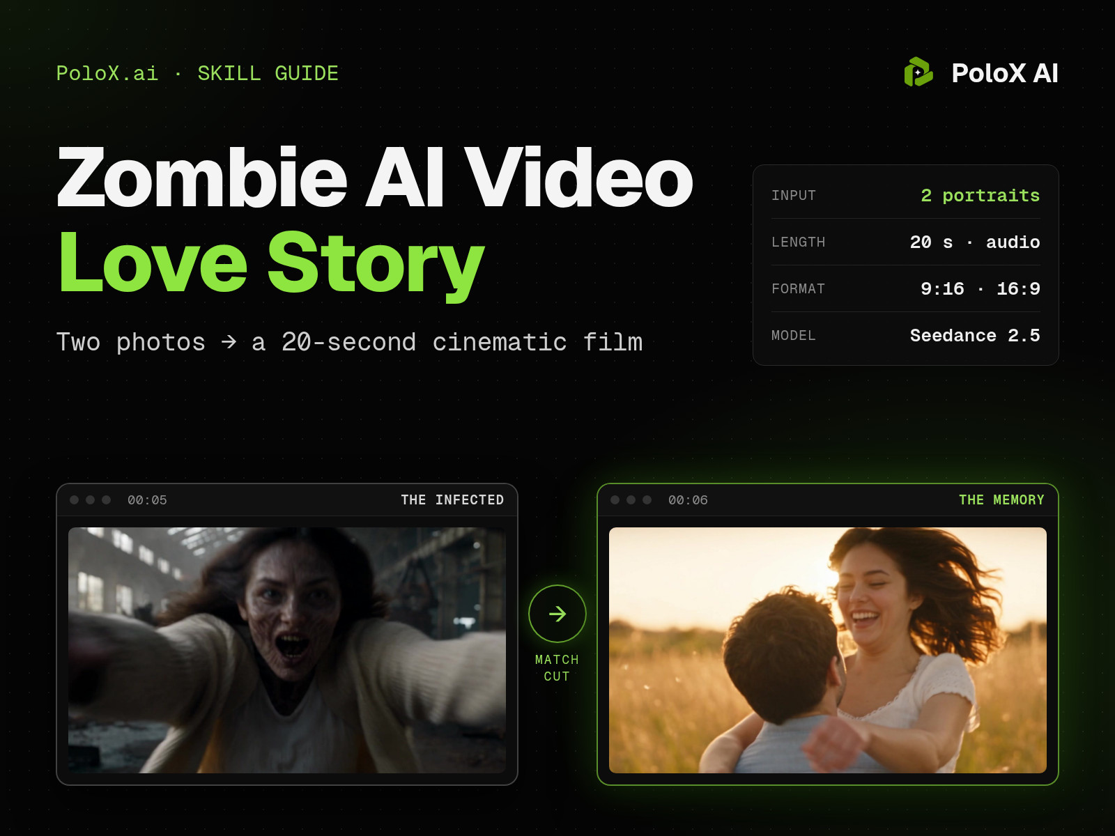 How to Make a Zombie AI Video Love Story from Two Photos