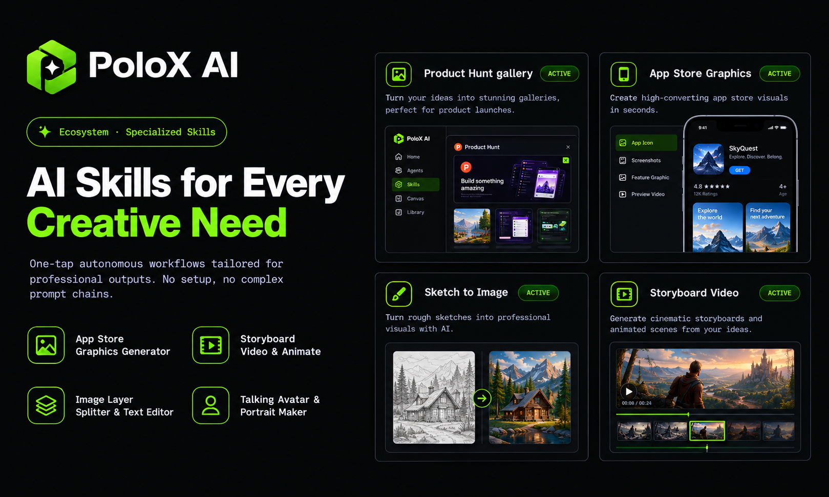 Product Hunt gallery slide titled 'AI Skills for Every Creative Need' displaying UI cards for Product Hunt gallery, App Store Graphics, Sketch to Image, and Storyboard Video.