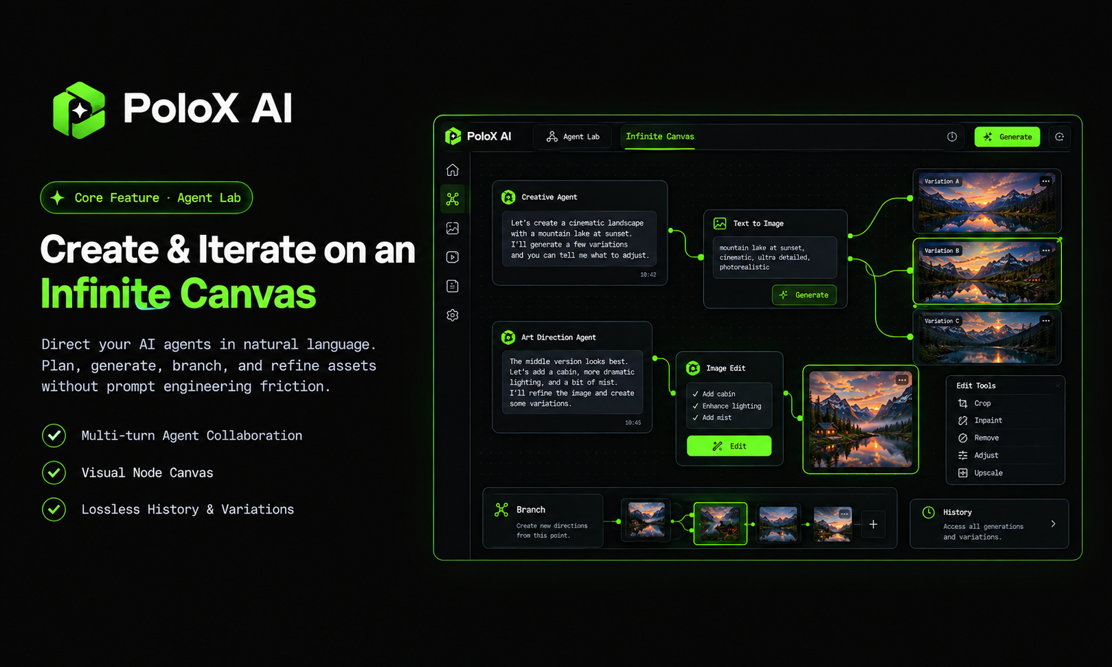Product Hunt gallery slide titled 'Create & Iterate on an Infinite Canvas' featuring a node-based agent lab interface generating landscape variations.
